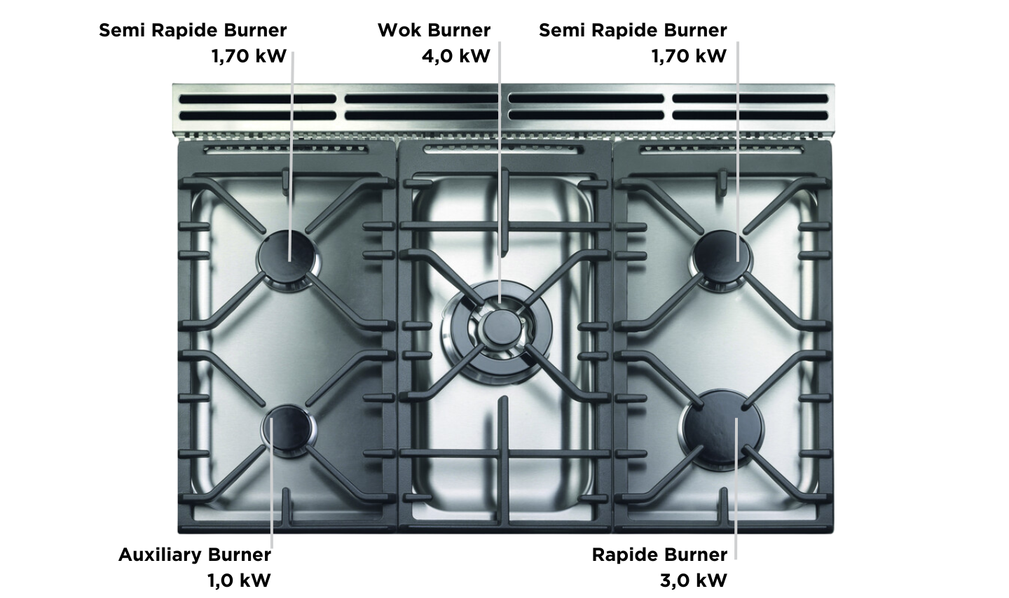 Falcon 5 Brenner Elise Kochfeld Erlebniswelt.png?ts=1760367949