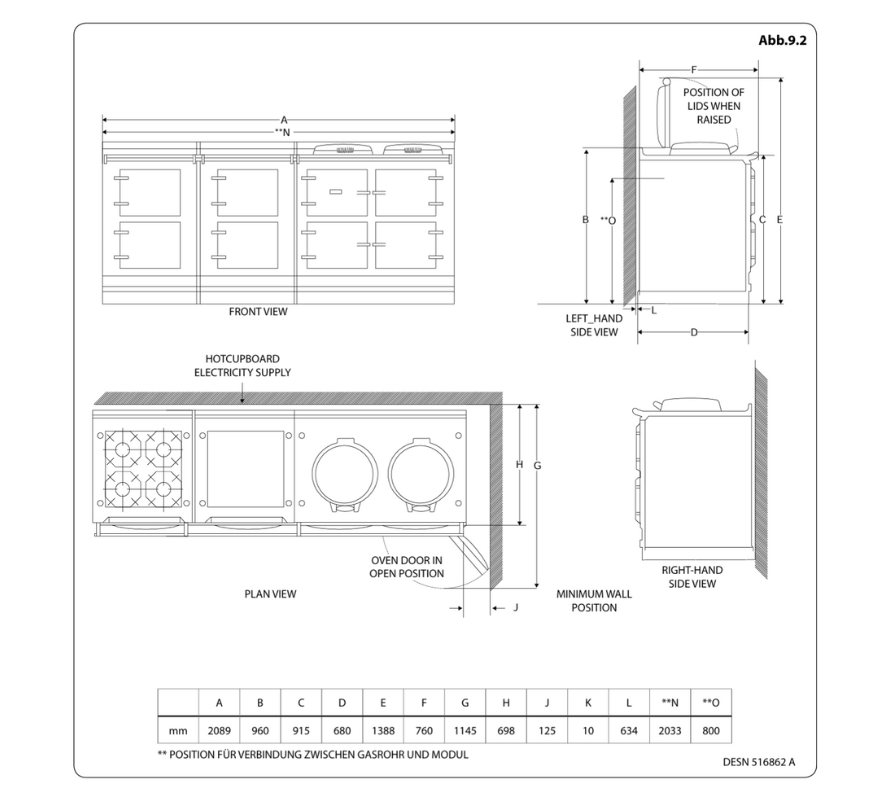 Abmessungen R7 Gaskochfeld 210 cm.png?ts=1763567762