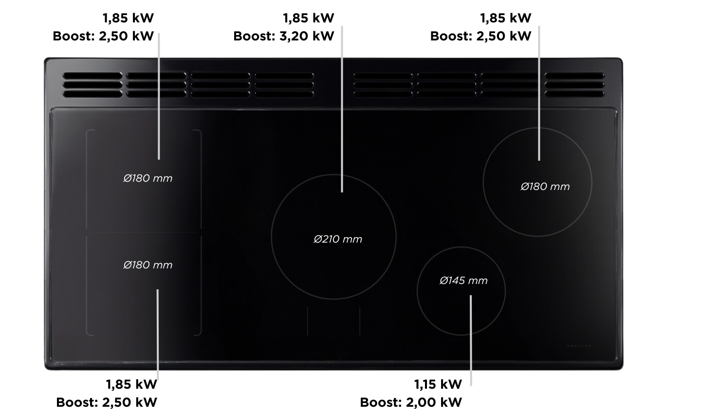 Kochfeld, Drinnen, Küche, Mikrowelle, Ofen, Kochfeld, Drinnen, Küche, Mikrowelle, Ofen